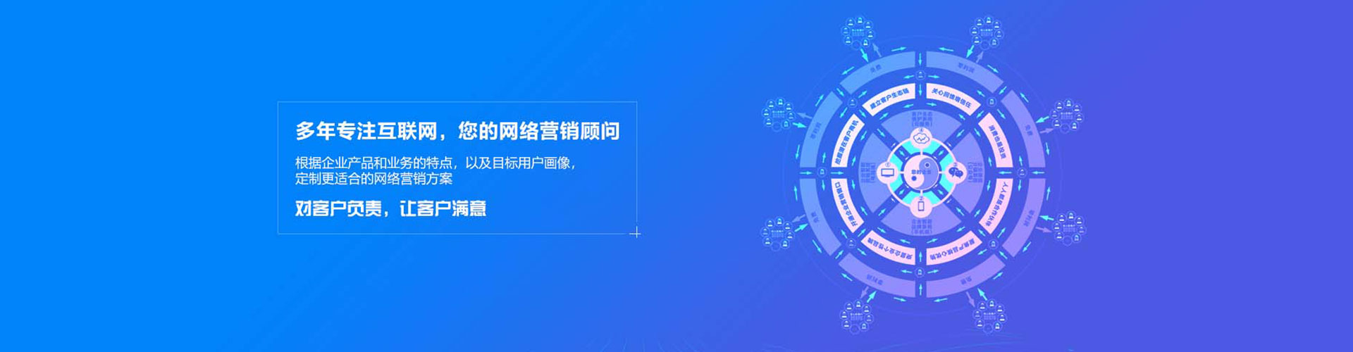 新华sem推广